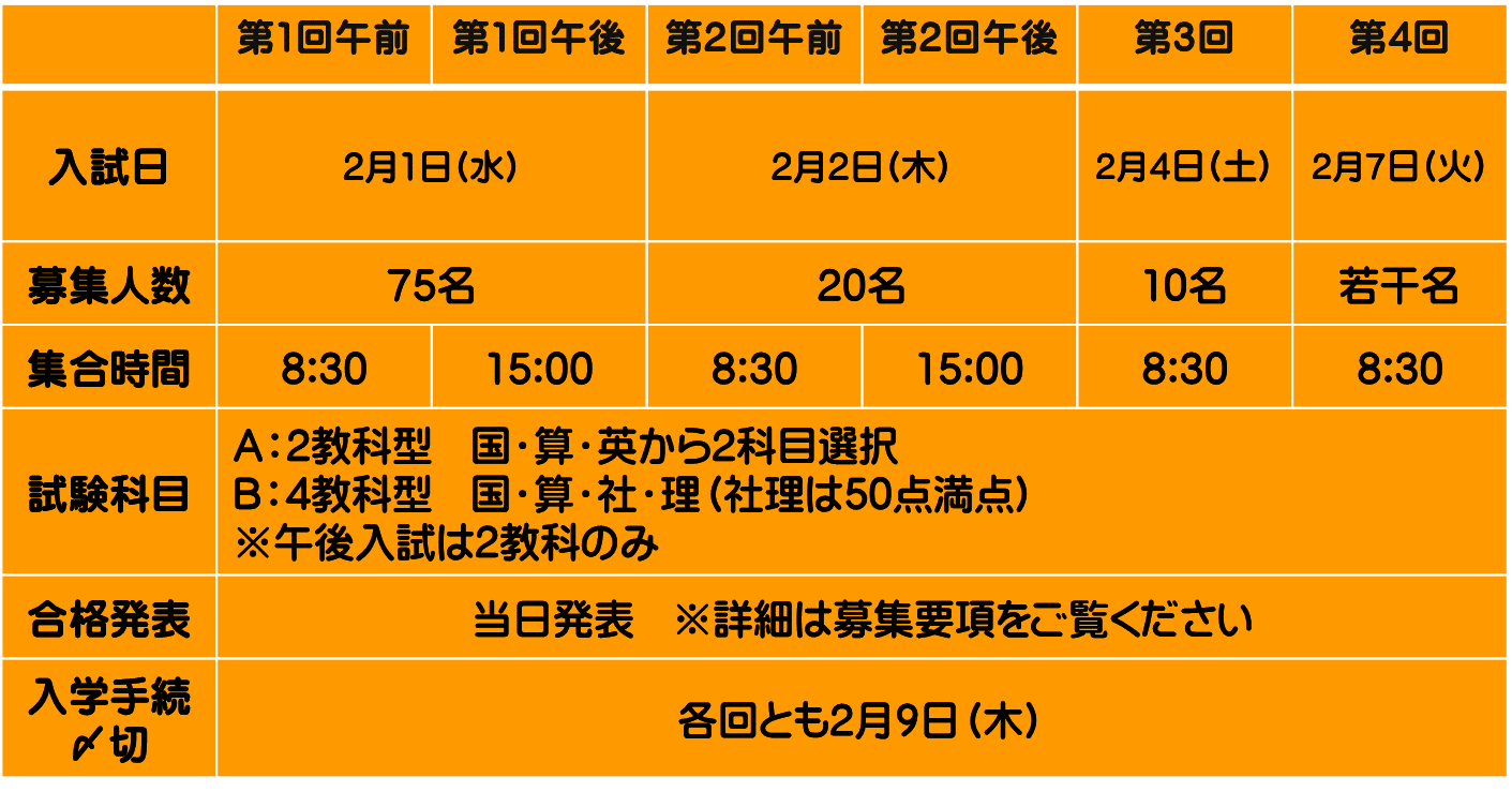 発表 帝京 大学 合格 帝京大学/合格最低点｜大学受験パスナビ：旺文社